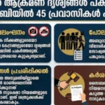 ഇറാൻ ആക്രമണ ദൃശ്യങ്ങൾ പകർത്തി; അബുദാബിയിൽ 45 പ്രവാസികൾ പിടിയിൽ